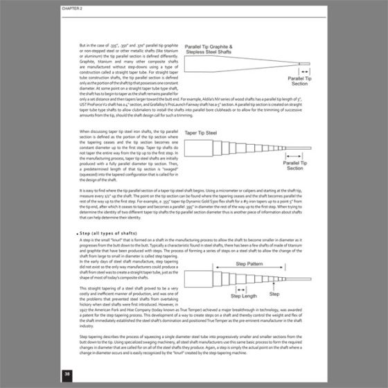 text and diagrams of golf shaft anatomy