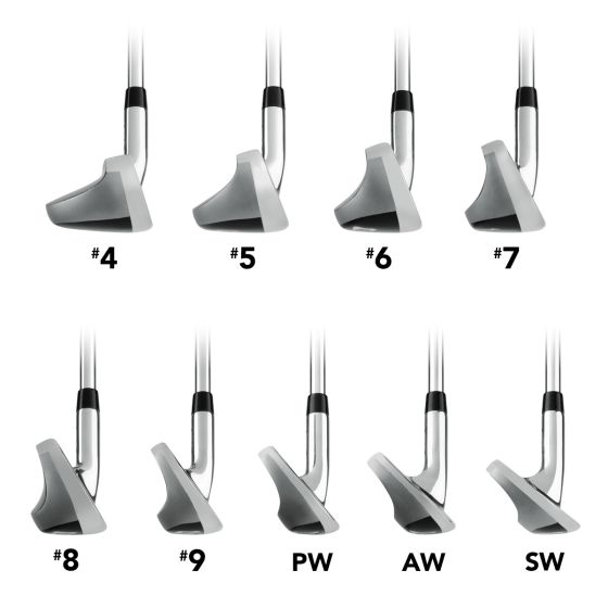 toe profiles of the entire Acer XDS Hybrid Iron set (#4-SW)